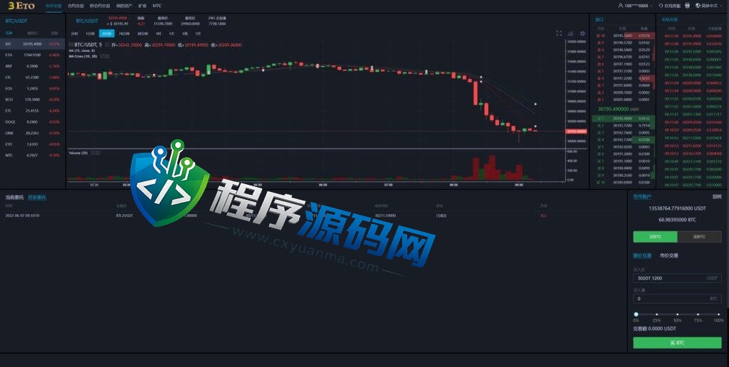 多语言Biconomy Exchange交易所源码/合约秒合约交易/质押挖矿矿机投资/MTC币币交易所