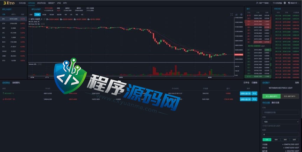多语言Biconomy Exchange交易所源码/合约秒合约交易/质押挖矿矿机投资/MTC币币交易所