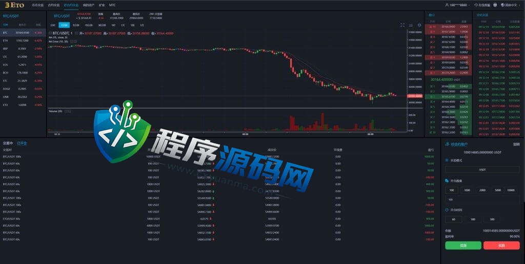多语言Biconomy Exchange交易所源码/合约秒合约交易/质押挖矿矿机投资/MTC币币交易所
