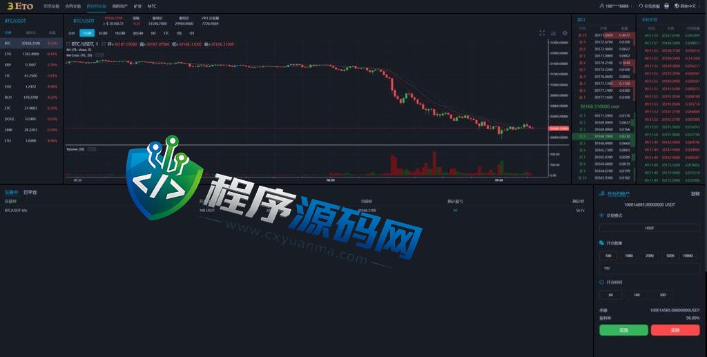 多语言Biconomy Exchange交易所源码/合约秒合约交易/质押挖矿矿机投资/MTC币币交易所