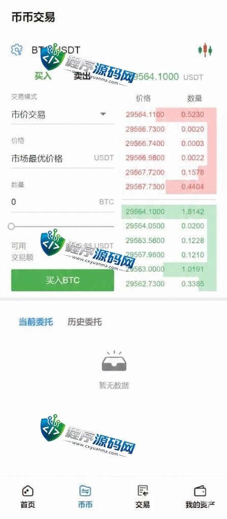 区块链BiFinance交易所源码/六国语言/游客登录试玩/币币秒合约系统