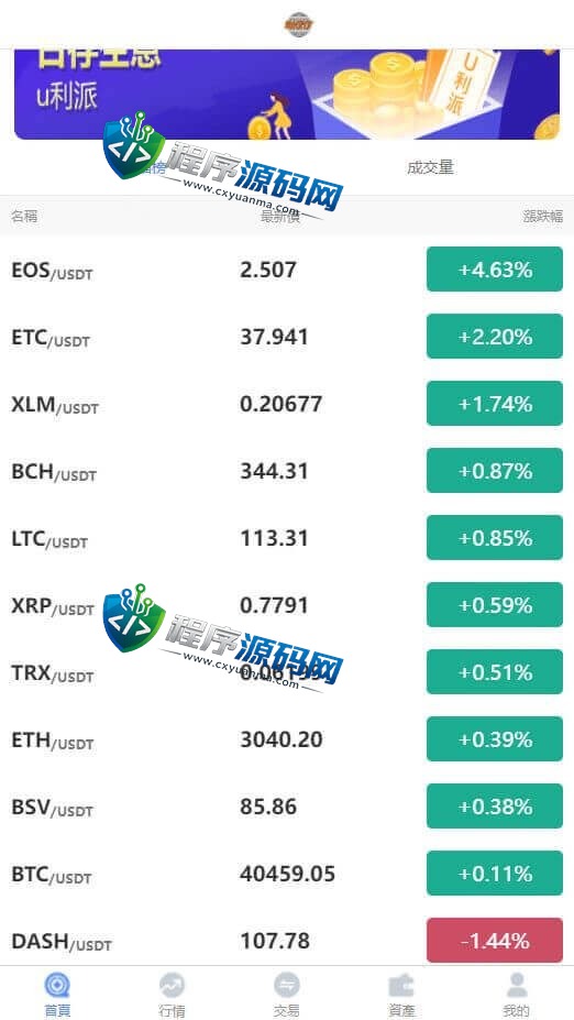 Bigo Pro交易所源码/八国语言/微盘/外汇盘/时间盘/资金盘/可挂单/已对接虚拟货币充值