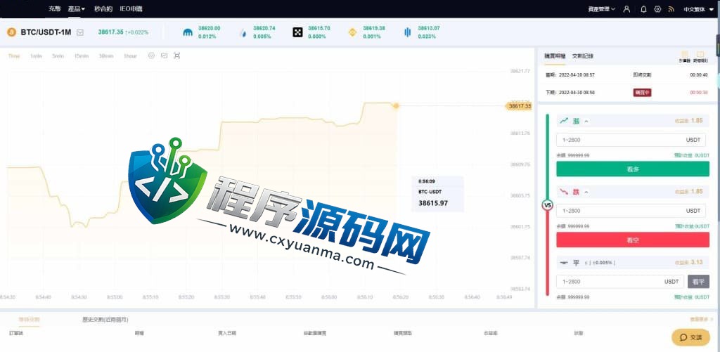 Bitfinex交易所源码/币币交易/合约平台/期权交易所/秒合约/IEO申购/五国语言