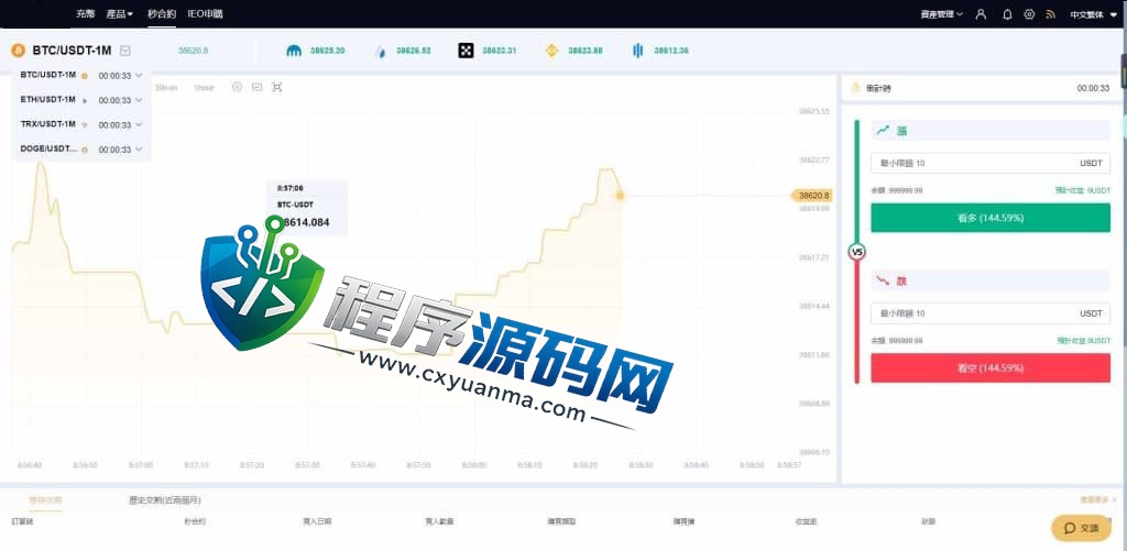 Bitfinex交易所源码/币币交易/合约平台/期权交易所/秒合约/IEO申购/五国语言