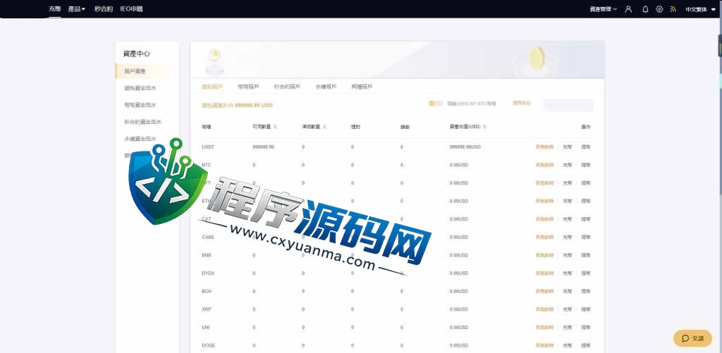 Bitfinex交易所源码/币币交易/合约平台/期权交易所/秒合约/IEO申购/五国语言