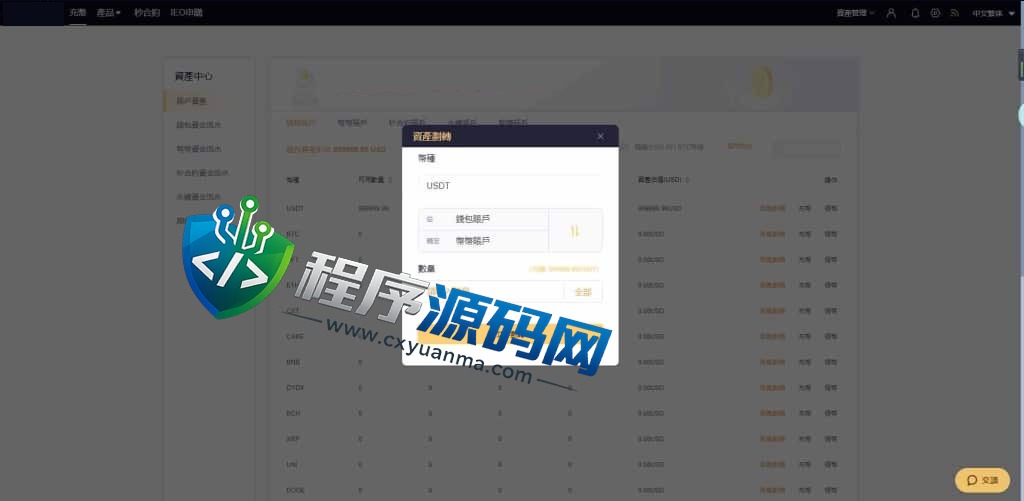 Bitfinex交易所源码/币币交易/合约平台/期权交易所/秒合约/IEO申购/五国语言