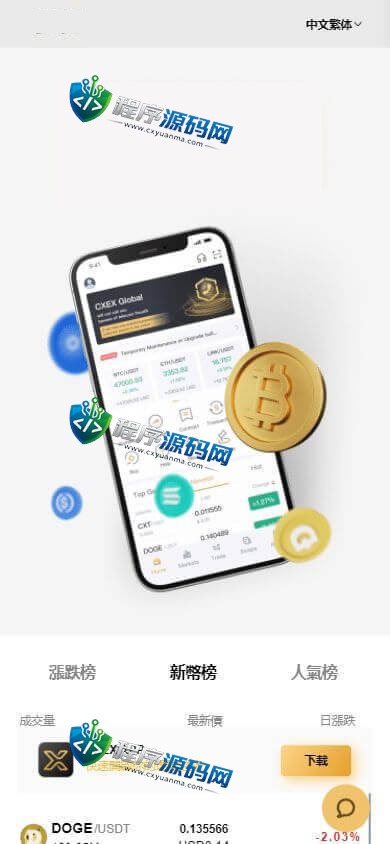 Bitfinex交易所源码/币币交易/合约平台/期权交易所/秒合约/IEO申购/五国语言
