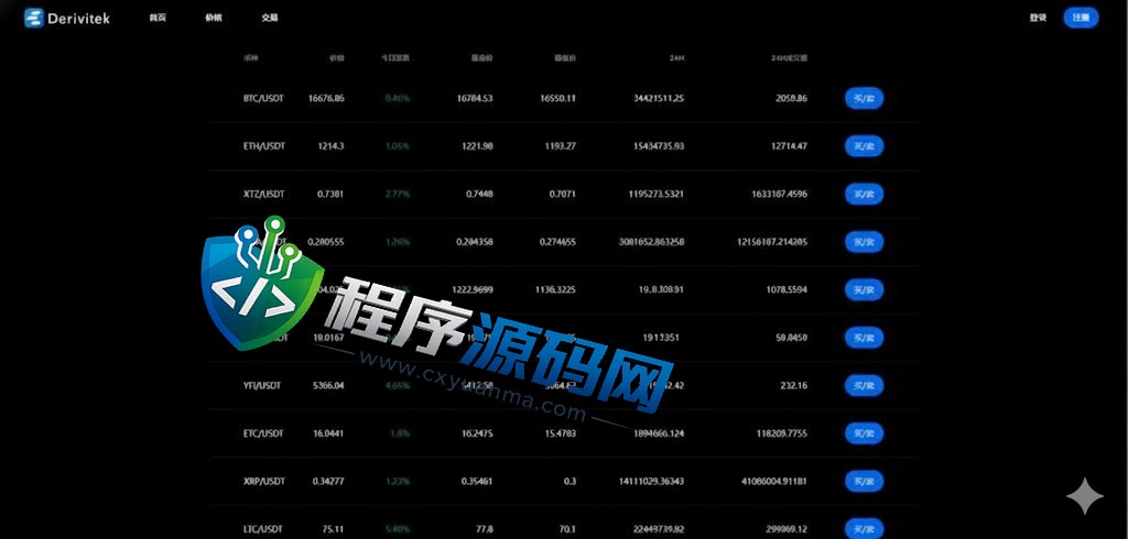 多语言bitFlyer交易所源码/永续合约交易/基金理财系统/锁仓质押
