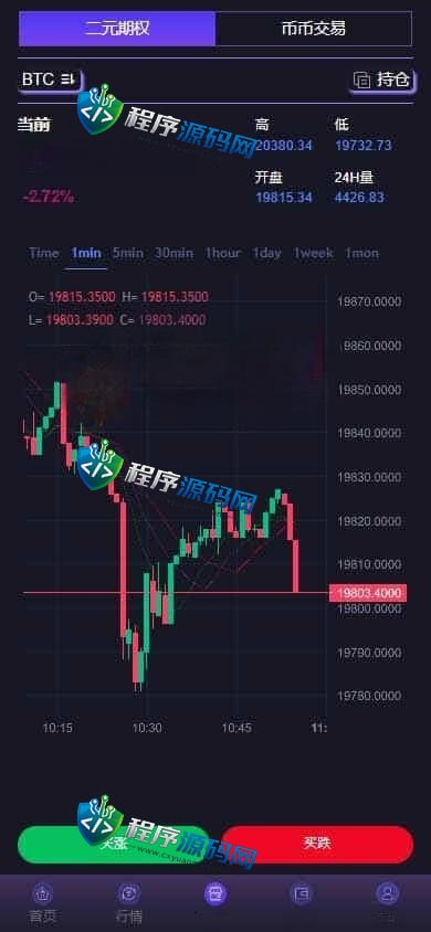 Bitget交易所源码/八国语言/新币IEO认购/锁仓质押挖矿/二元期权/币币交易
