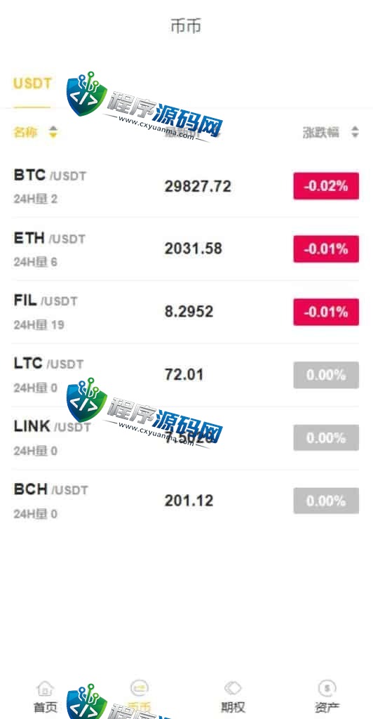 区块链BitMart交易所源码/币币交易/Java交易所系统/秒合约期权