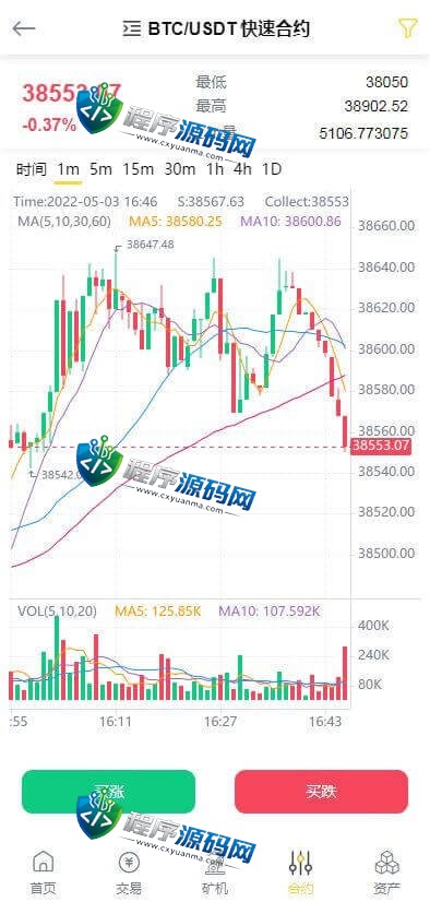 多语言Bitrue交易所源码/币币交易/区块链矿机系统/多语言交易所源码
