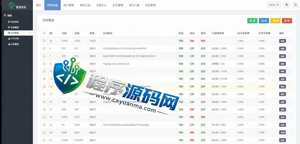 多语言Bitrue交易所源码/币币交易/区块链矿机系统/多语言交易所源码