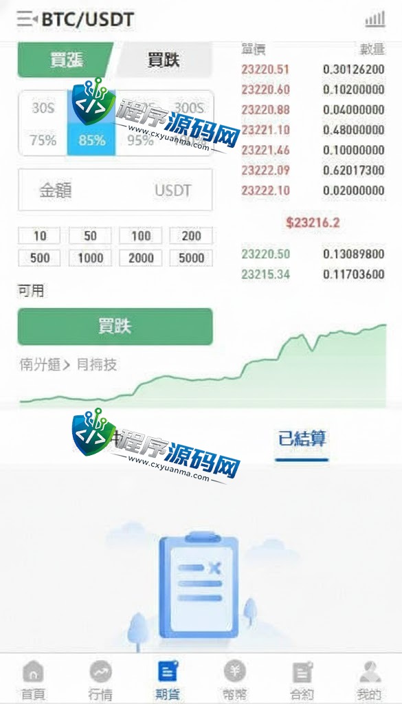 区块链Bitstamp交易所源码/四国语言/期货交易/vue币币秒合约交易系统
