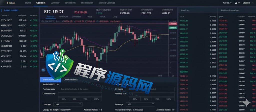 区块链Bitstamp交易所源码/四国语言/期货交易/vue币币秒合约交易系统