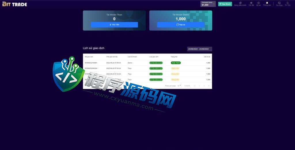 BitTrade越南语交易所源码/区块链交易所/越南交易所