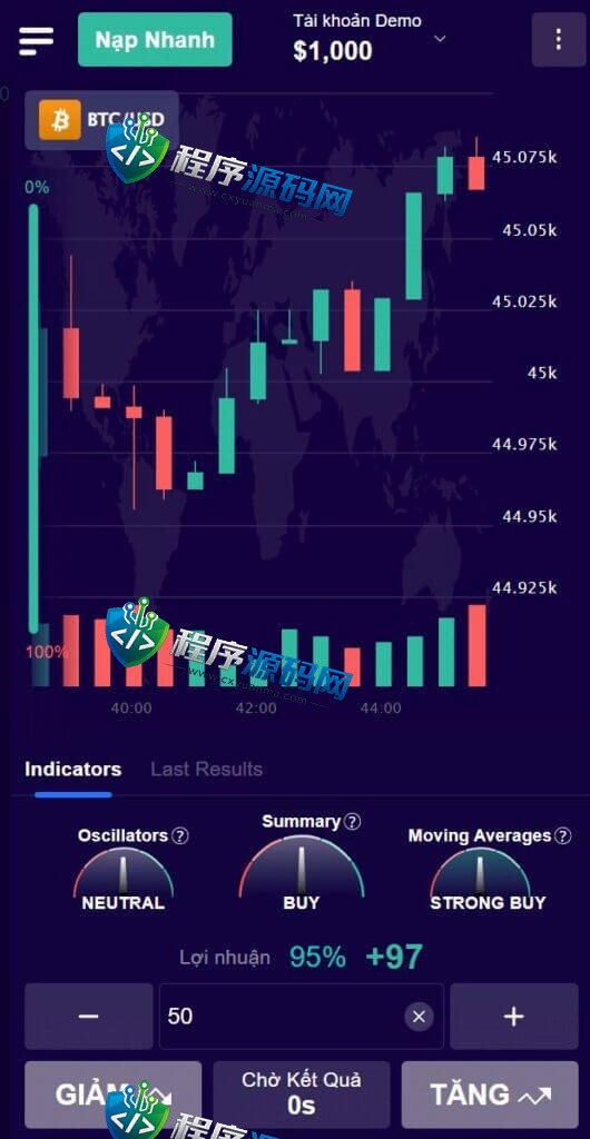 BitTrade越南语交易所源码/区块链交易所/越南交易所