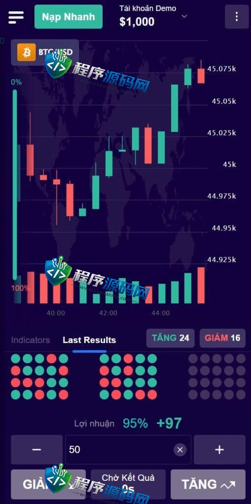 BitTrade越南语交易所源码/区块链交易所/越南交易所