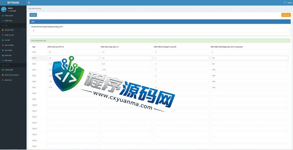 BitTrade越南语交易所源码/区块链交易所/越南交易所