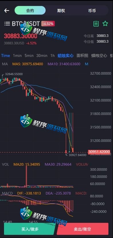 区块链Bitvavo交易所源码/NFT交易/币币期权交易/锁仓挖矿/8国语言