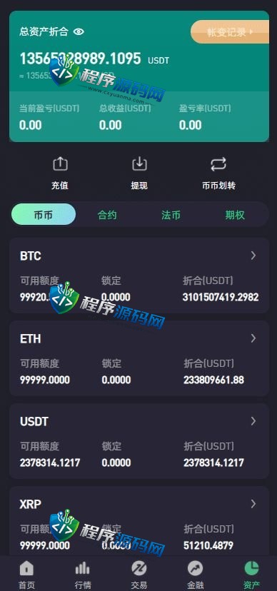 区块链Bitvavo交易所源码/NFT交易/币币期权交易/锁仓挖矿/8国语言