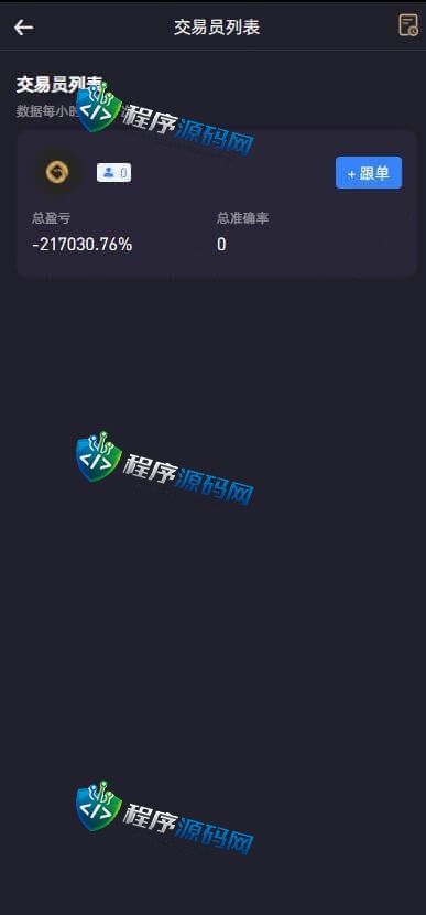 区块链Bitvavo交易所源码/NFT交易/币币期权交易/锁仓挖矿/8国语言