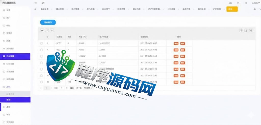 区块链Bitvavo交易所源码/NFT交易/币币期权交易/锁仓挖矿/8国语言