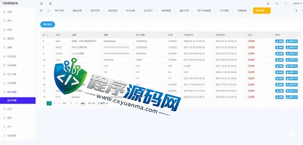 区块链Bitvavo交易所源码/NFT交易/币币期权交易/锁仓挖矿/8国语言