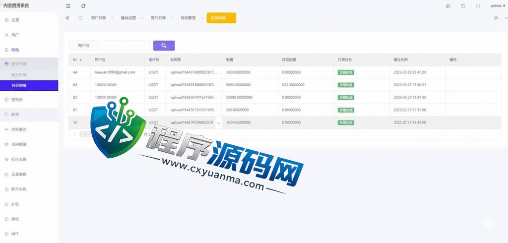 区块链Bitvavo交易所源码/NFT交易/币币期权交易/锁仓挖矿/8国语言
