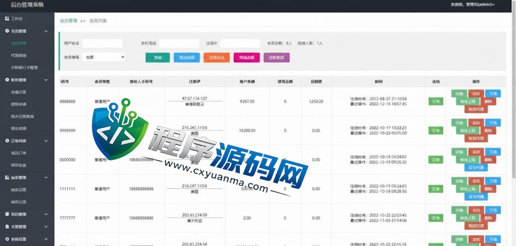 BPPLClnvestment海外新UI投资理财源码/投资理财系统
