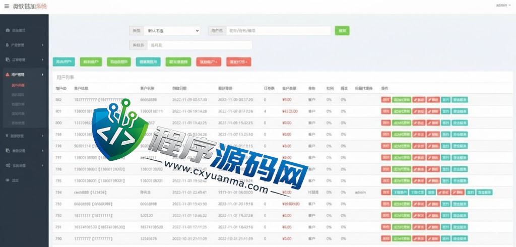 多语言BTCMAX微交易源码/外汇虚拟币微盘源码/伪交易所系统