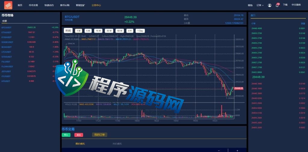 区块链BTSE交易所源码/时间盘矿机系统/智能挖矿/币币合约交易