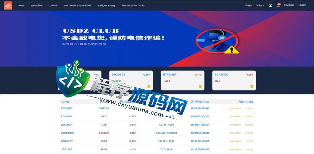区块链BTSE交易所源码/时间盘矿机系统/智能挖矿/币币合约交易