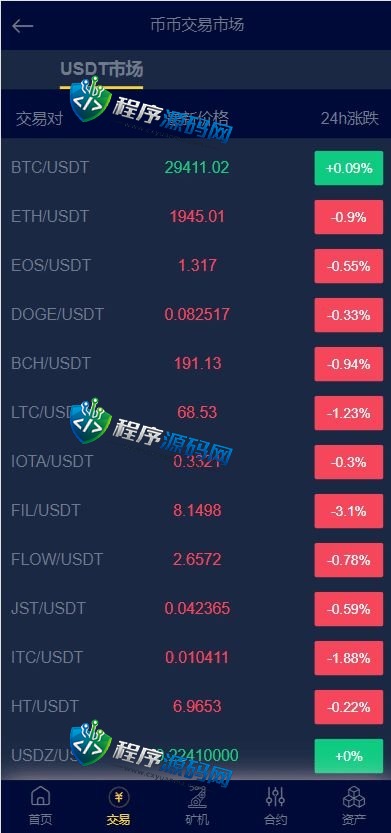 区块链BTSE交易所源码/时间盘矿机系统/智能挖矿/币币合约交易