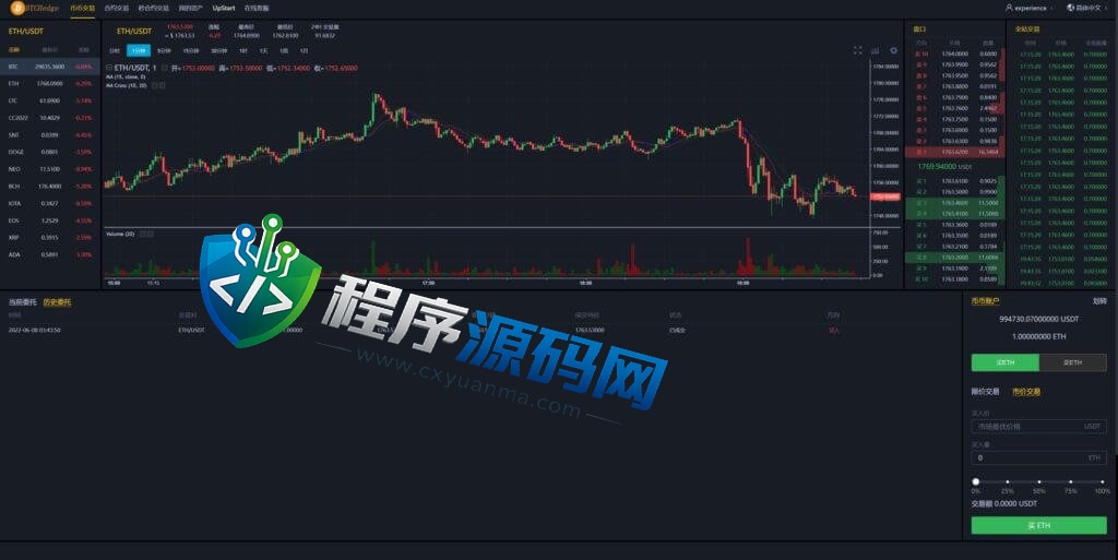 BVOX交易所源码/游客登录试玩/币币秒合约交易所/区块链交易所系统