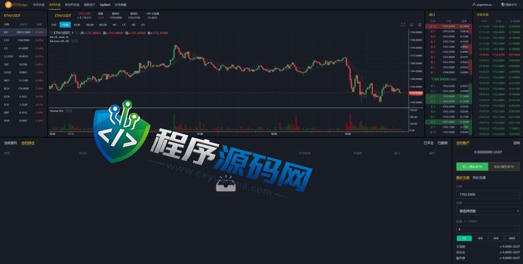 BVOX交易所源码/游客登录试玩/币币秒合约交易所/区块链交易所系统