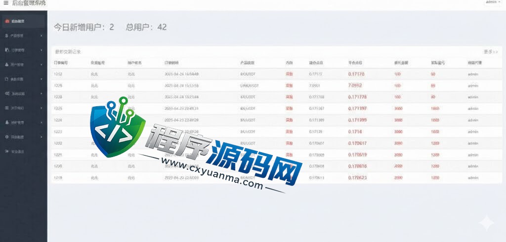 BXTrade交易所系统/伪交易所源码/币币秒合约交易/质押理财挖矿