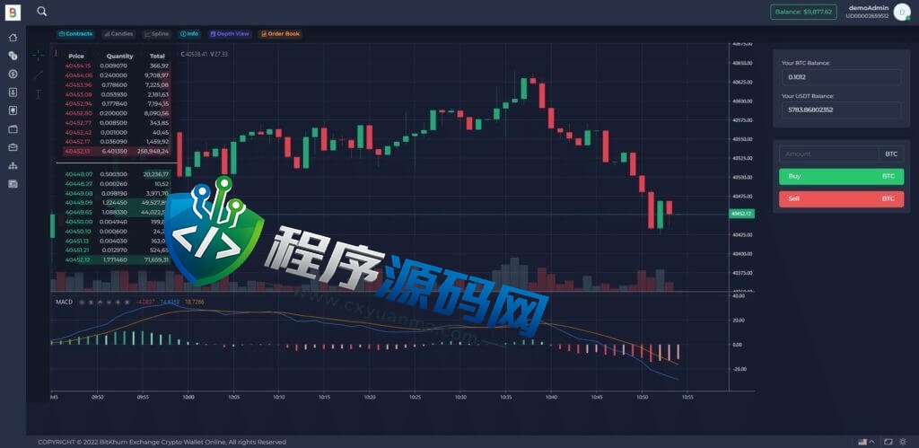 多语言黑色C-Patex交易所源码/加密交易平台/区块链交易所系统