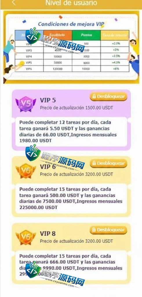 西班牙定制版Caeshopping抢单源码/海外抢单刷单系统/余额宝投资/订单自动匹配系统