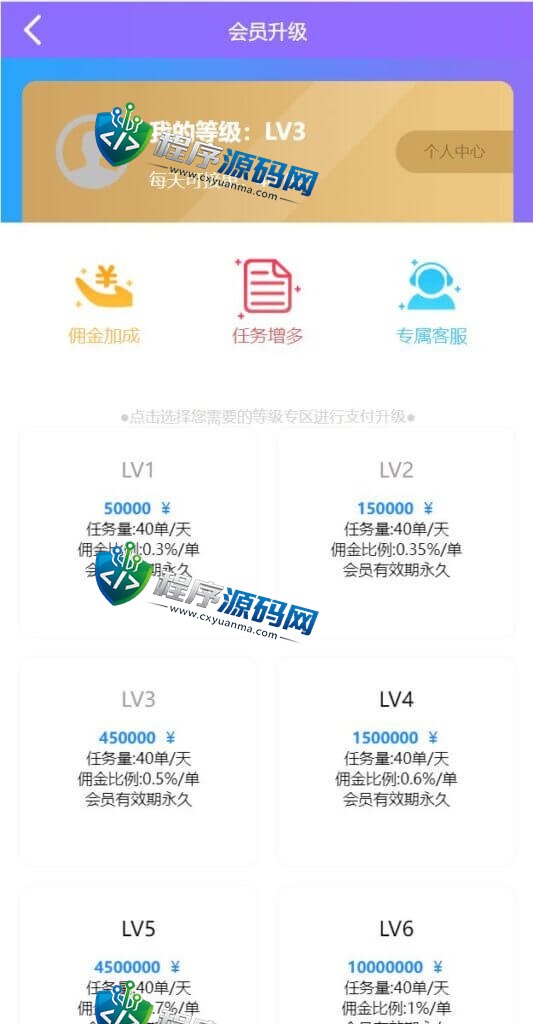 多语言Cashbackbase亚马逊折扣平台源码/亚马逊刷单系统/海外刷单源码