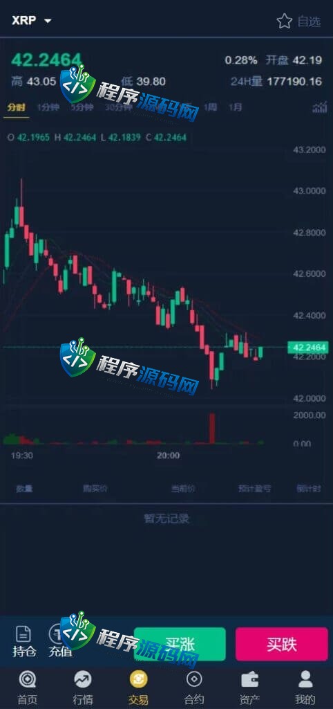 二开版CITEX交易所源码/前端html/币币秒合约交易/区块链交易所