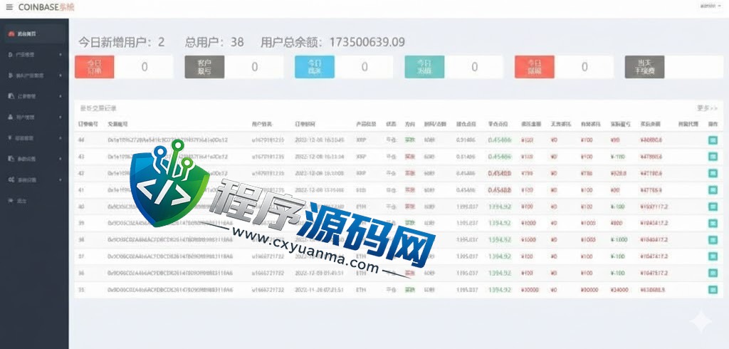 Coinbase汇汇通二开版微盘源码/微交易dapp交易所/ETH授权秒U系统