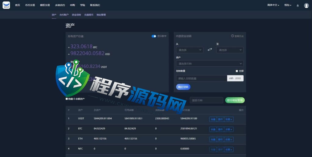 区块链Coincheck交易所源码/16国语言交易所源码/期权永续/申购质押挖矿