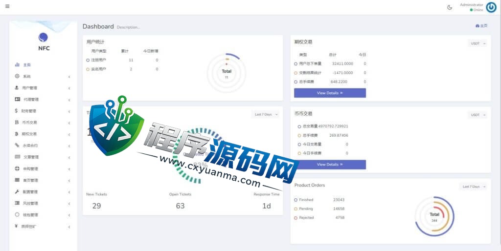 区块链Coincheck交易所源码/16国语言交易所源码/期权永续/申购质押挖矿