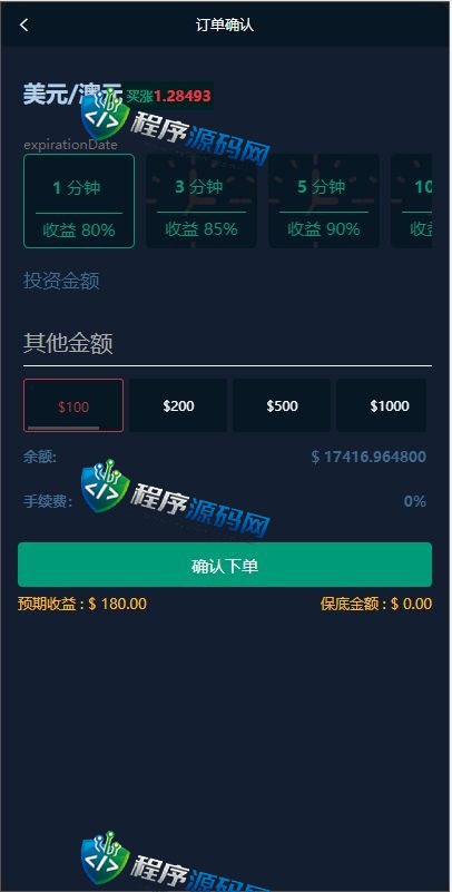 海外版CoinDesk微盘外汇源码/多语言CoinDesk投资系统/USDT充值