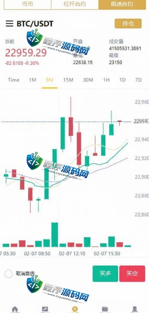 多语言CoinW区块链交易所/币币杠杆合约交易/质押挖矿/otc借贷