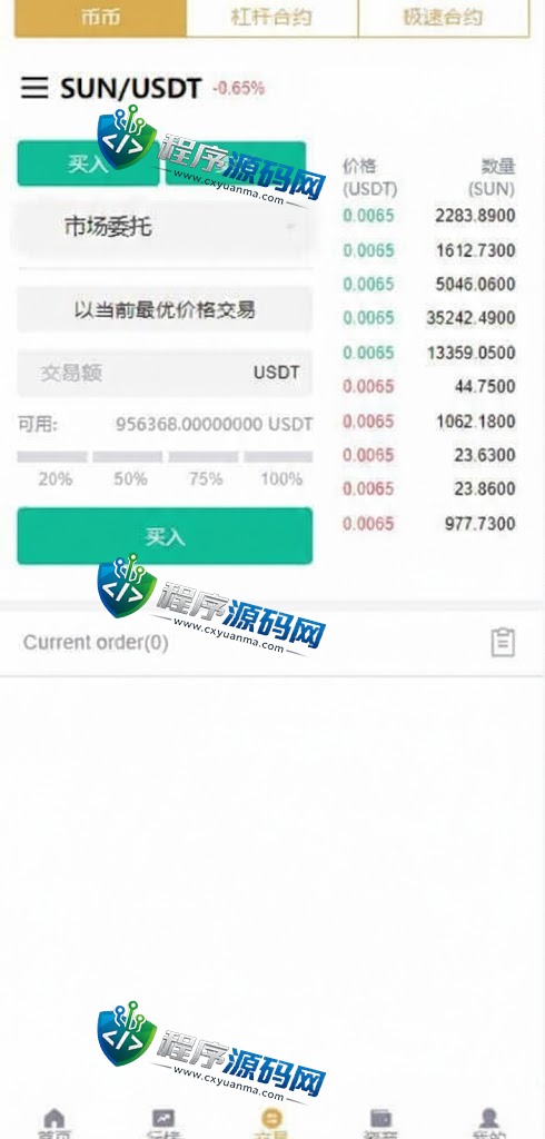 多语言CoinW区块链交易所/币币杠杆合约交易/质押挖矿/otc借贷
