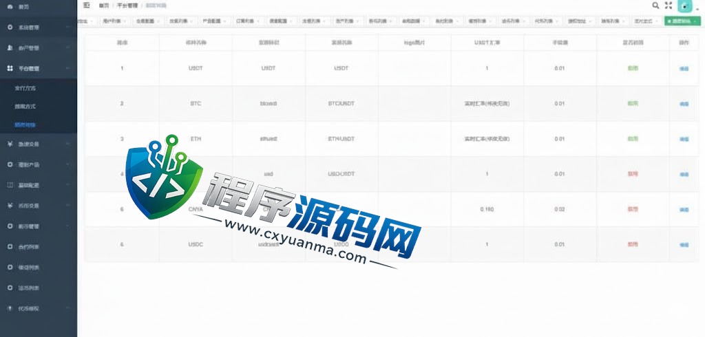 多语言CoinW区块链交易所/币币杠杆合约交易/质押挖矿/otc借贷