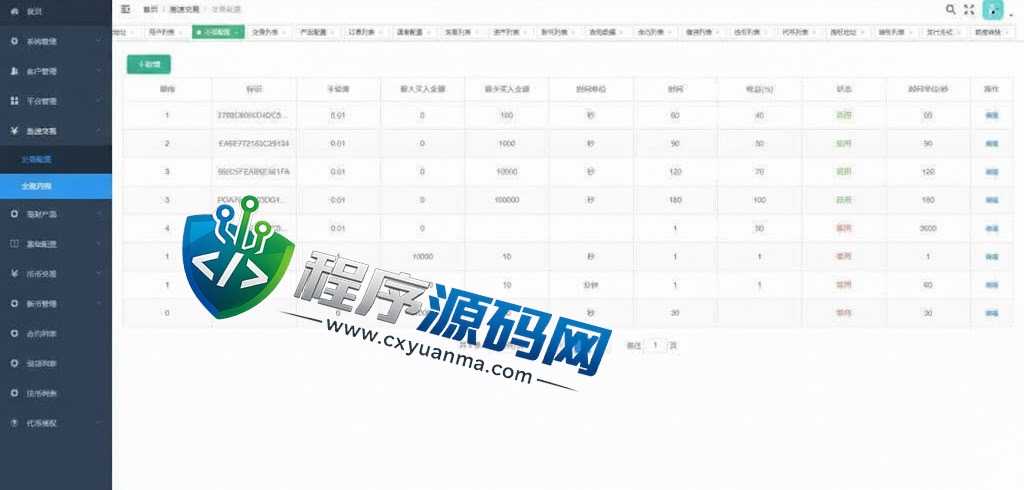 多语言CoinW区块链交易所/币币杠杆合约交易/质押挖矿/otc借贷