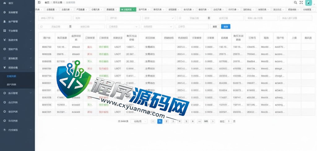 多语言CoinW区块链交易所/币币杠杆合约交易/质押挖矿/otc借贷