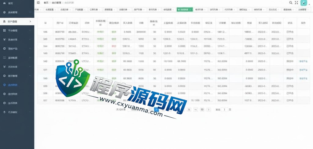多语言CoinW区块链交易所/币币杠杆合约交易/质押挖矿/otc借贷